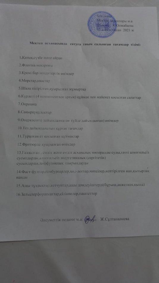 Мектеп асханасында сатуға тиым салынған тағамдар тізімі