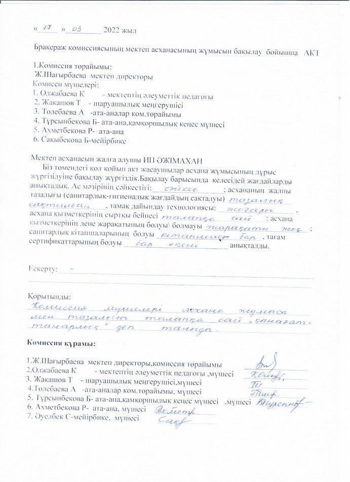 Бракераж комиссиясының мектеп асханасының жұмысын бақылау бойынша АКТ