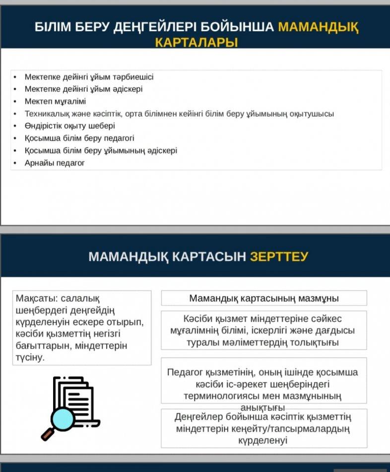 Шағалалы негізгі мектебінде 19 қазан күні  "Педагог" кәсіптік стандартына байланысты педагогикалық қауымдастықтарға түсіндірме жұмыстары жүргізілді.