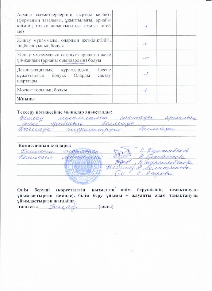 Тамақтану сапасының мониторинг жүргізу актісі